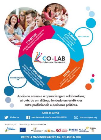 Poster CO-LAB